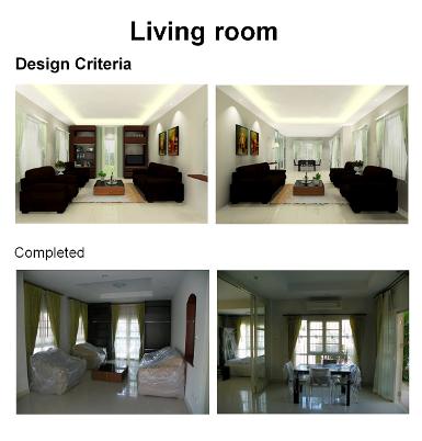 LIVING ROOM ห้องรับแขก